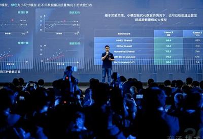 Empresa chinesa revela nova inteligência artificial que supera o ChatGPT
