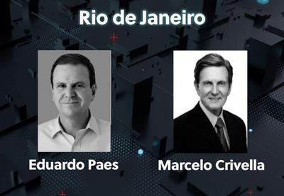 Eduardo Paes vai disputar 2º turno com Crivella no Rio de Janeiro