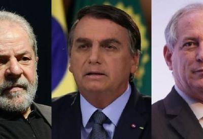Sem Moro na corrida, Lula tem 44%; Bolsonaro, 30%; e Ciro, 9%