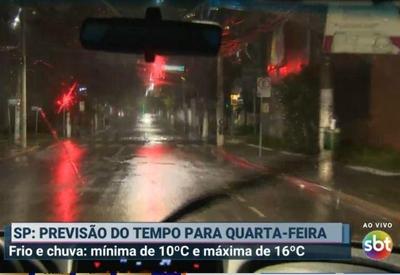São Paulo começa com temperatura em declínio e chuva